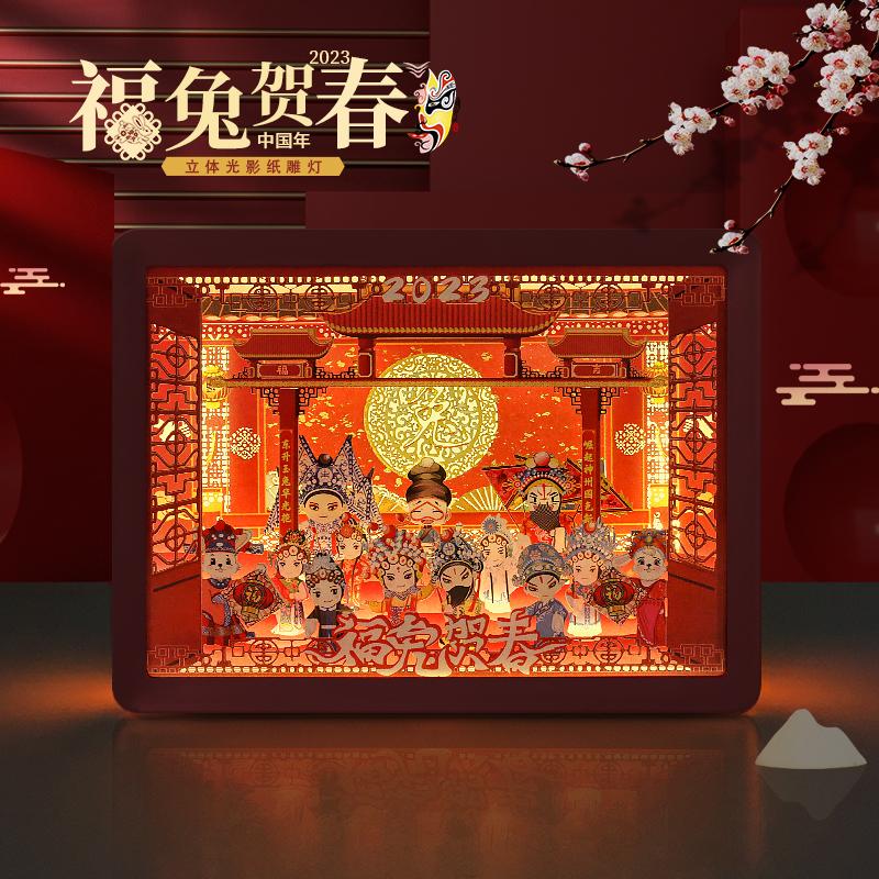 新年到！財星照！在此祝賀大家新年好！福兔攜手京劇團向您拜年啦