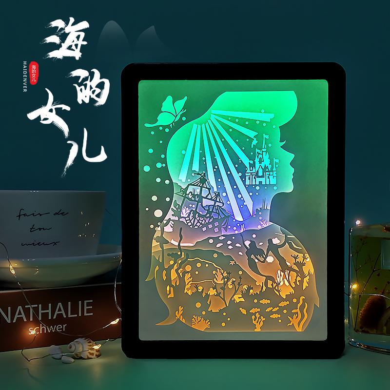 海的女兒 童話(huà)故事中的凄美愛(ài)情
